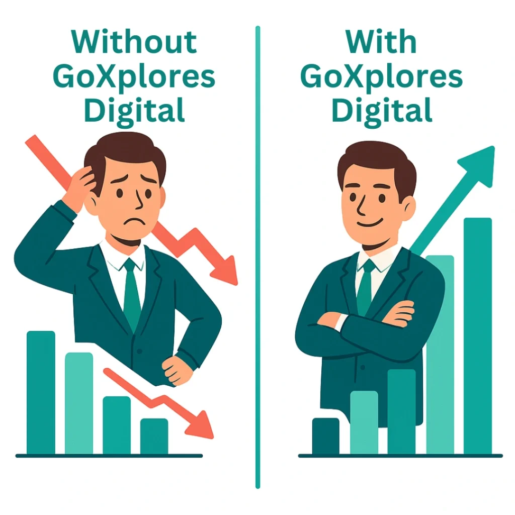 a man was sad on left side without consulting Goxplores Digital and on right side become happy after consulting